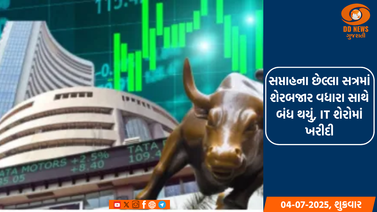 મહિનાના પ્રથમ કારોબારી દિવસે આજે શેરબજારની શાનદાર શરૂઆત 