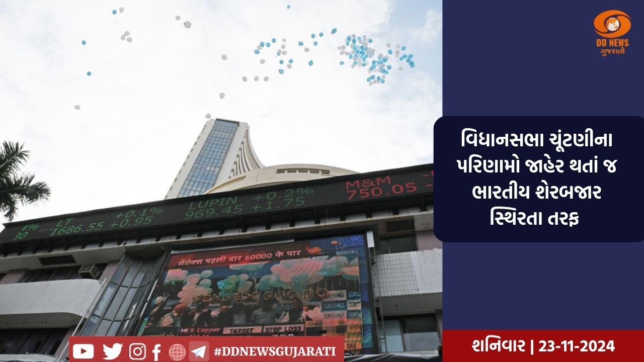 શેરમાર્કેટમાં ખુલતાંની સાથે જ તેજી, માર્કેટનું ઓપનીંગ પોઝીટીવ