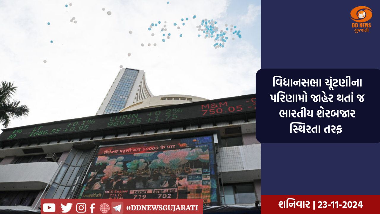 સપ્તાહનાં ચોથા કારોબારમાં શેરબજાર ઓલટાઈમ હાઈ