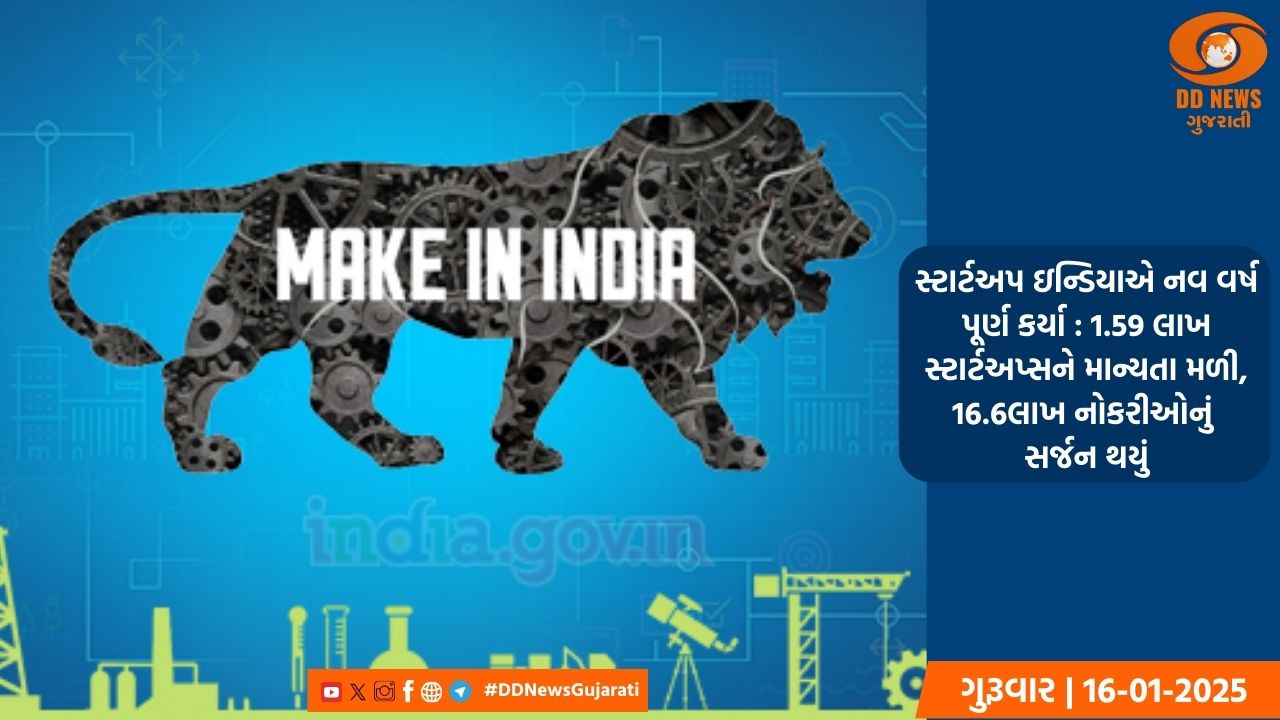 સ્ટાર્ટઅપ ઇન્ડિયાએ નવ વર્ષ પૂર્ણ કર્યા : 1.59 લાખ સ્ટાર્ટઅપ્સને માન્યતા મળી, 16.6લાખ નોકરીઓનું સર્જન થયું